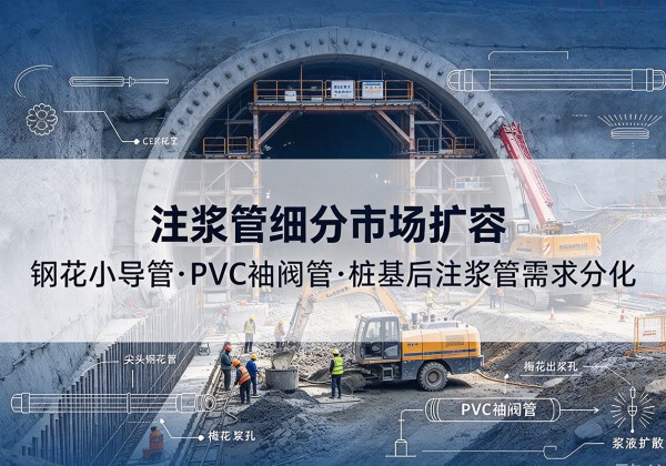奉新注浆管细分市场扩容，隧道钢花小导管、PVC 袖阀管、桩基后注浆管需求分化
